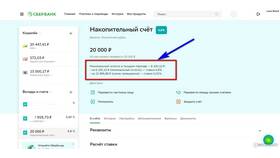 Как начисляются проценты на накопительный счет в Сбербанке в Дикси