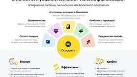 Как найти карту Тинькофф если потерял в Дикси