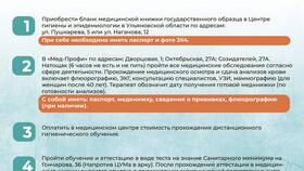 Как оформить новую медицинскую книжку в Дикси