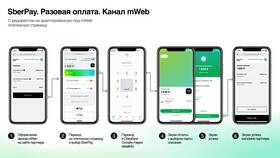 Как оплатить картой через приложение Сбербанк в Дикси