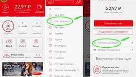 Как отключить автоплатеж МТС через SMS в Дикси