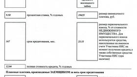 Как перейти с НИС на субсидию в Дикси