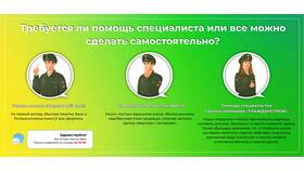 Как позвонить в квартиру в Дикси