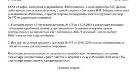 Как происходит зачисление заработной платы в Дикси