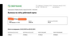 Как сделать возврат денег в Сбербанке в Дикси