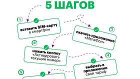 Как сменить тариф на карте мобильного оператора в Дикси