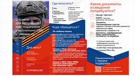 Как записаться в МФЦ Москвы через интернет в Дикси