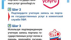 Личный кабинет как пенсионный в Дикси