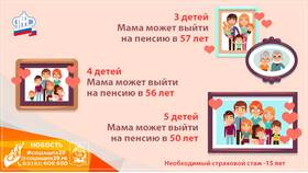 На основании чего назначается пенсия в Дикси