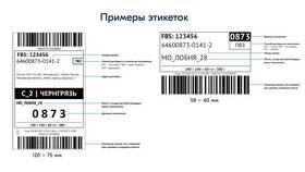 Почему в приложении Ozon отсутствует штрих-код в Дикси
