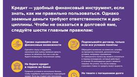 Правильное написание словосочетания 