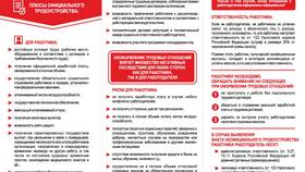 Преимущества официальной заработной платы в Дикси