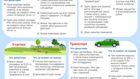 Причины отсутствия выплаты детских пособий за май в Дикси