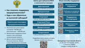Штраф иного органа: что это значит? в Дикси